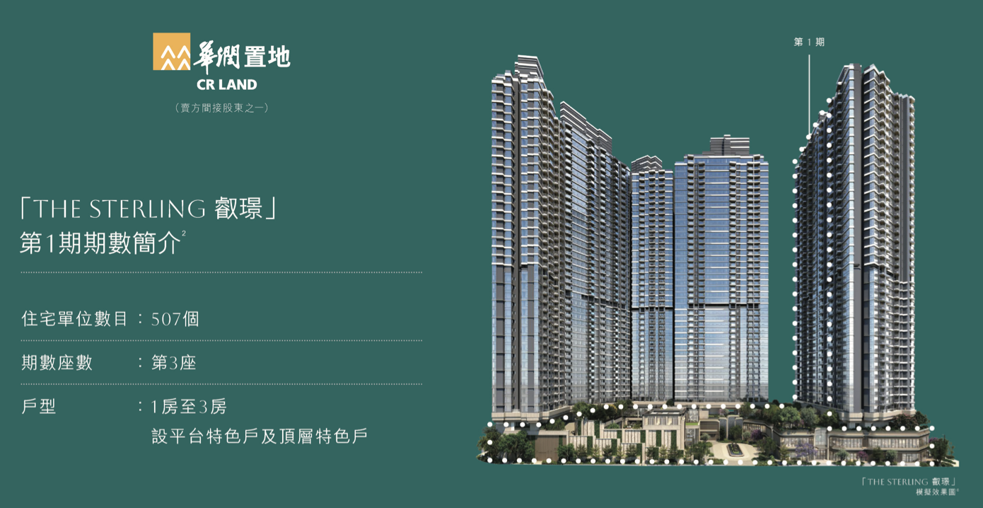THE STERLING 叡璟第 1 期期數簡介：住宅單位數目 507 個，第 3 座，戶型一房至三房，設平台特色戶及頂層特色戶